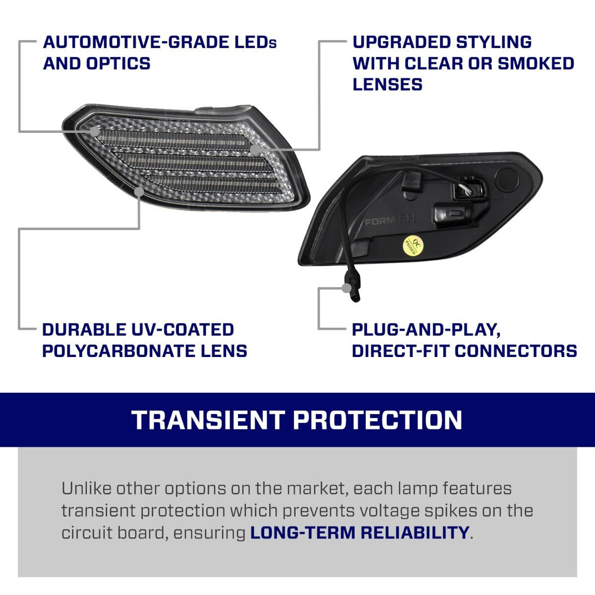 Diode Dynamics LED Side Marker Lights for 1824 Jeep Wrangler JL