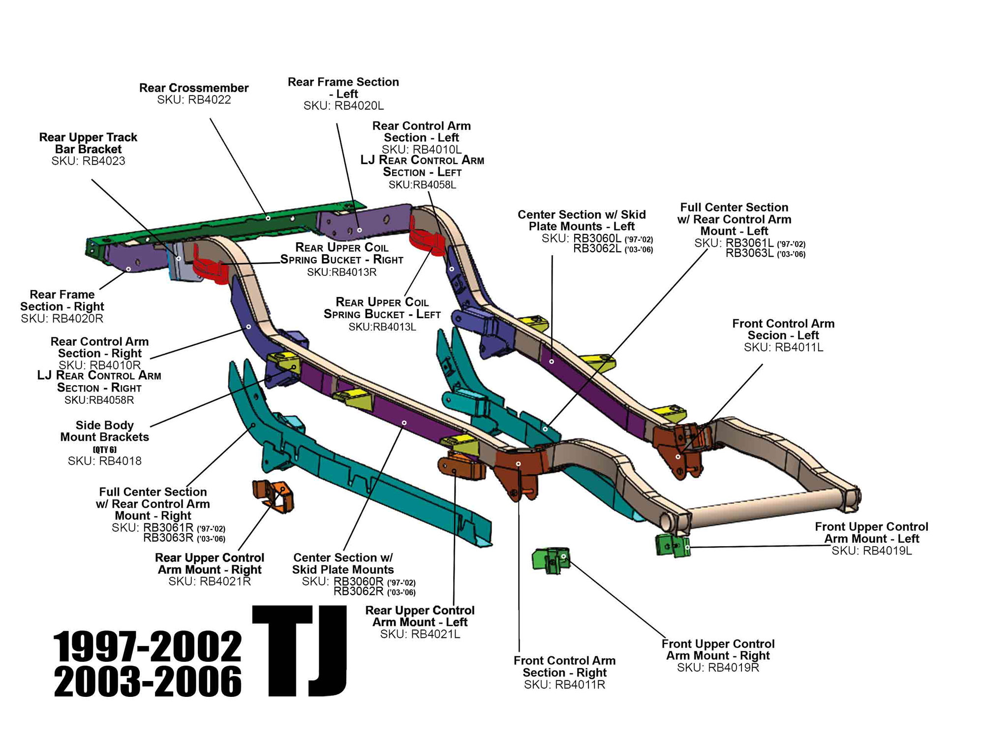 Rust Buster Full Center Frame with Trail Arm Mount for 97-06 Jeep Wrangler  TJ | Quadratec