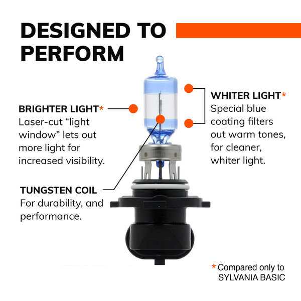 thumbnail image 2 of SYLVANIA 9005 SilverStar Ultra High Performance Halogen Headlight Bulbs (2 Pack) 2 of 5