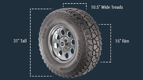 Tire Size Calculator & Metric to Standard Size Conversion Tool thumbnail Jeep tire size conversion chart for Wrangler and Gladiator