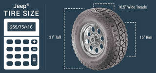 Military Tire Size Chart